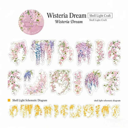 Wildflowers Tape