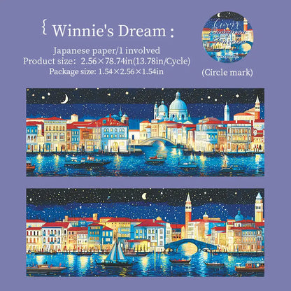 European Travel Tape